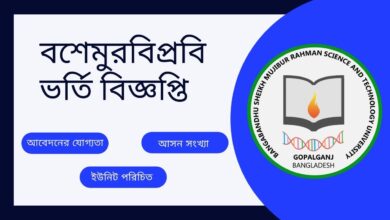 Photo of বঙ্গবন্ধু শেখ মুজিবুর রহমান বিজ্ঞান ও প্রযুক্তি বিশ্ববিদ্যালয় ভর্তি বিজ্ঞপ্তি ২০২০-২০২১